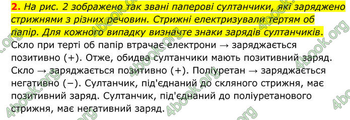 ГДЗ Фізика 8 клас Бар'яхтар (2025)