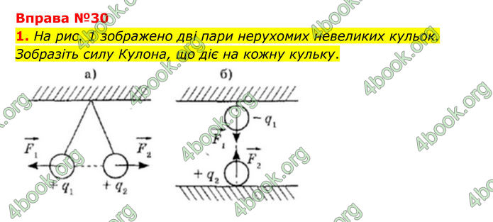 ГДЗ Фізика 8 клас Бар'яхтар (2025)