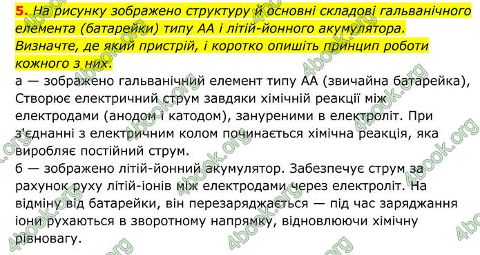 ГДЗ Фізика 8 клас Бар'яхтар (2025)