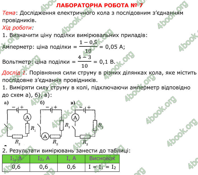 ГДЗ Фізика 8 клас Бар'яхтар (2025)