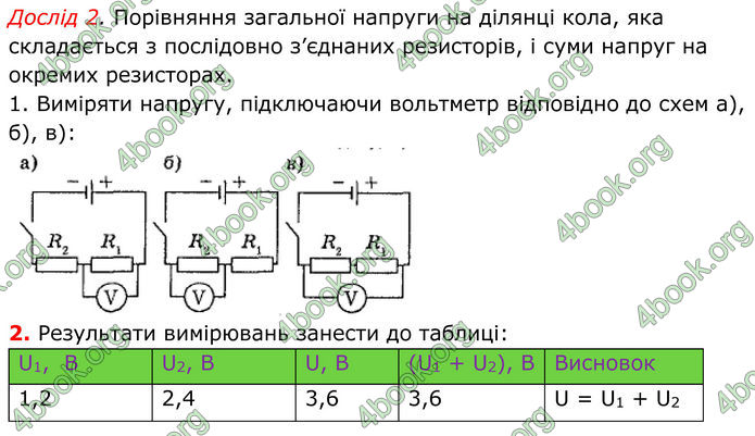 ГДЗ Фізика 8 клас Бар'яхтар (2025)