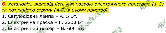 ГДЗ Фізика 8 клас Бар'яхтар (2025)