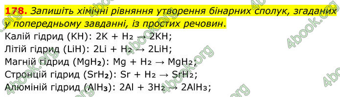 ГДЗ Хімія 8 клас Григорович (2025) ГДЗ Хімія 8 клас Григорович (2025)