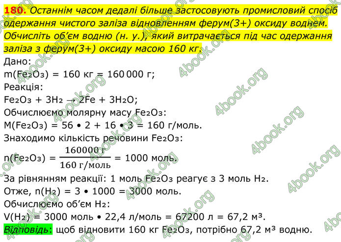 ГДЗ Хімія 8 клас Григорович (2025) ГДЗ Хімія 8 клас Григорович (2025)