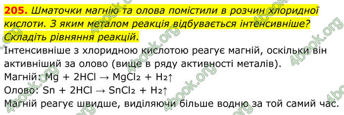 ГДЗ Хімія 8 клас Григорович (2025) ГДЗ Хімія 8 клас Григорович (2025)