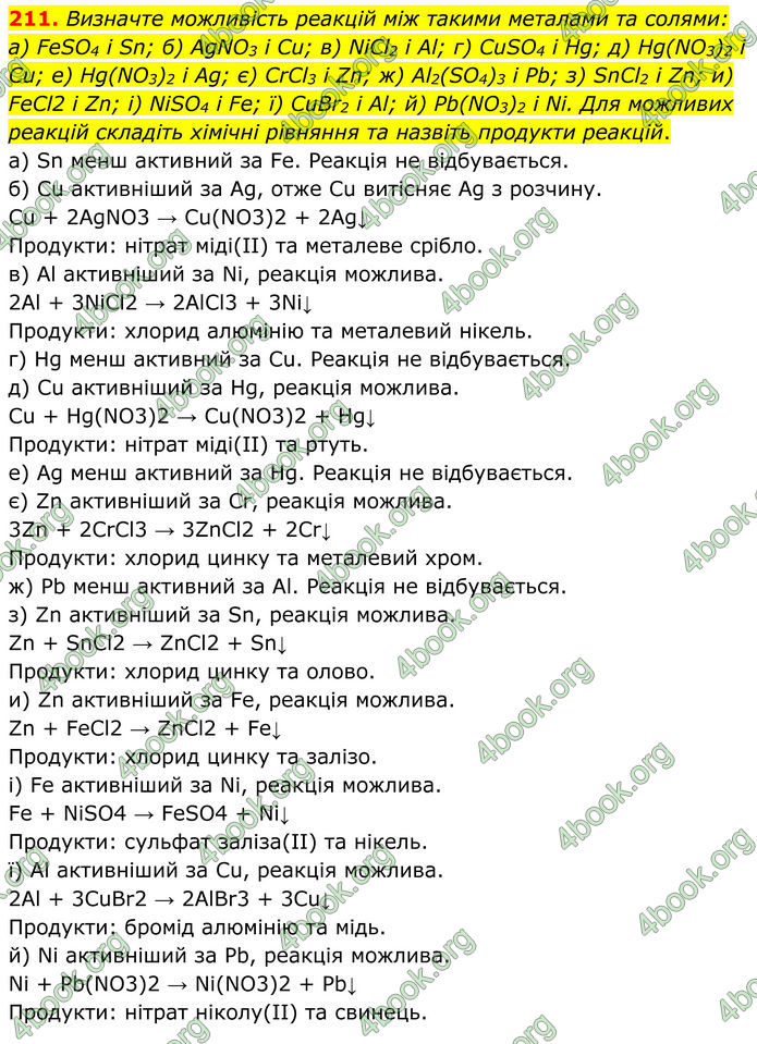 ГДЗ Хімія 8 клас Григорович (2025) ГДЗ Хімія 8 клас Григорович (2025)