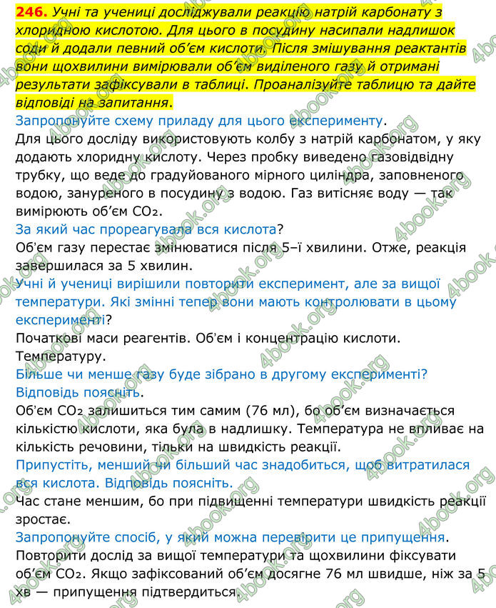 ГДЗ Хімія 8 клас Григорович (2025) ГДЗ Хімія 8 клас Григорович (2025)