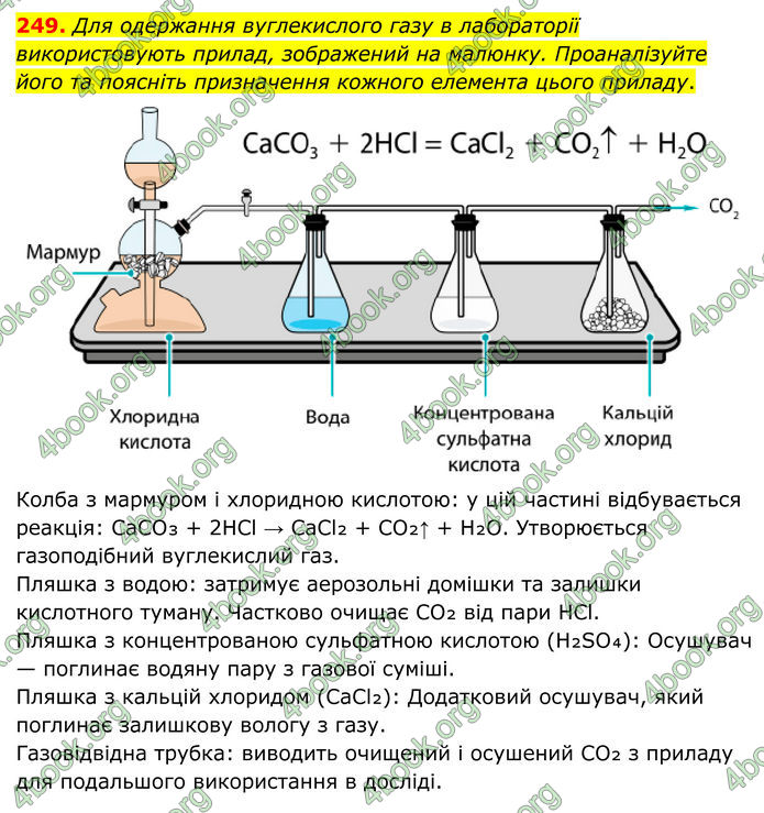 ГДЗ Хімія 8 клас Григорович (2025) ГДЗ Хімія 8 клас Григорович (2025)