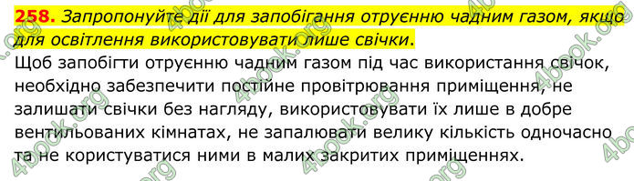 ГДЗ Хімія 8 клас Григорович (2025) ГДЗ Хімія 8 клас Григорович (2025)