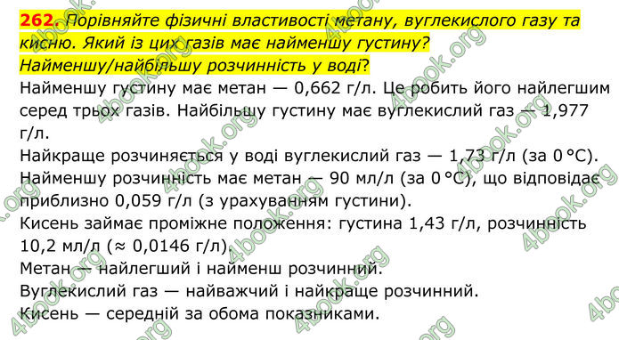 ГДЗ Хімія 8 клас Григорович (2025) ГДЗ Хімія 8 клас Григорович (2025)