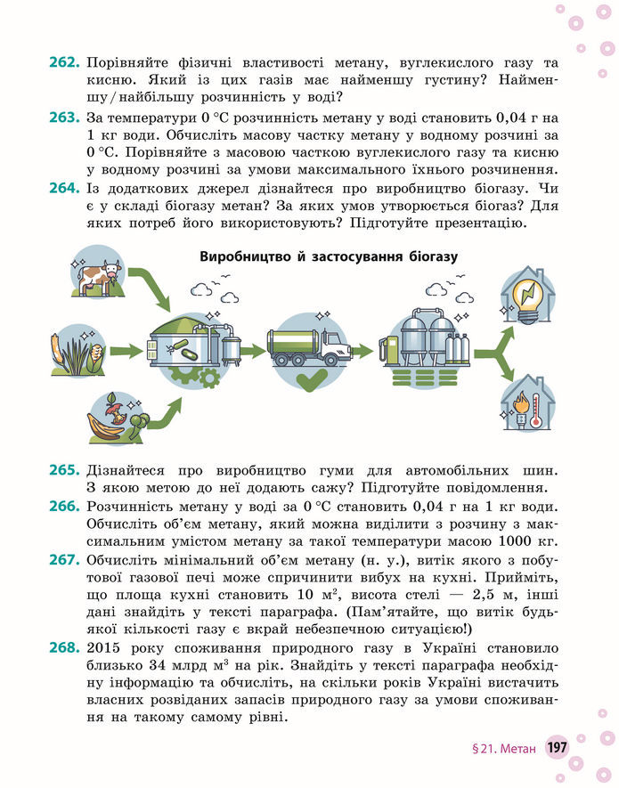 Підручник Хімія 8 клас Григорович (2025)