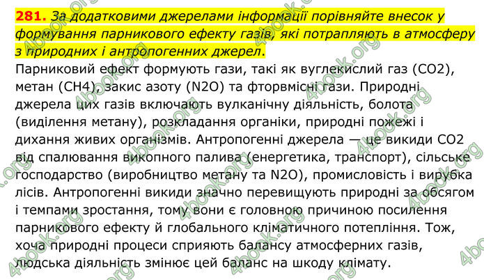 ГДЗ Хімія 8 клас Григорович (2025) ГДЗ Хімія 8 клас Григорович (2025)