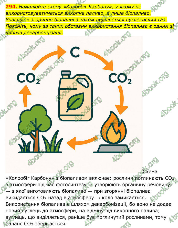 ГДЗ Хімія 8 клас Григорович (2025) ГДЗ Хімія 8 клас Григорович (2025)