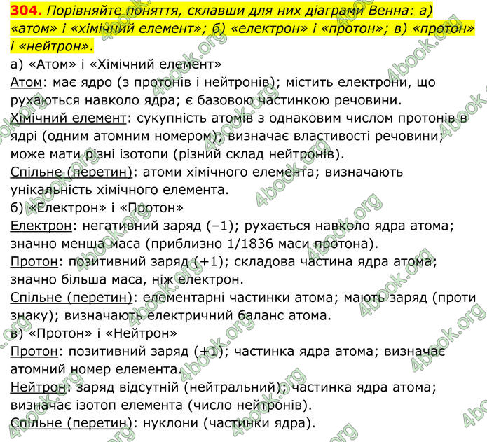ГДЗ Хімія 8 клас Григорович (2025) ГДЗ Хімія 8 клас Григорович (2025)