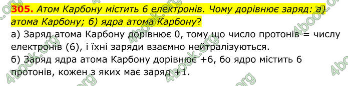 ГДЗ Хімія 8 клас Григорович (2025) ГДЗ Хімія 8 клас Григорович (2025)