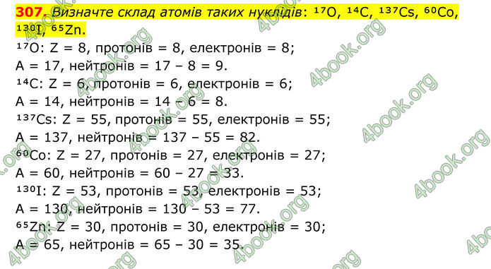 ГДЗ Хімія 8 клас Григорович (2025) ГДЗ Хімія 8 клас Григорович (2025)