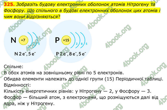 ГДЗ Хімія 8 клас Григорович (2025) ГДЗ Хімія 8 клас Григорович (2025)