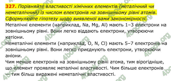 ГДЗ Хімія 8 клас Григорович (2025) ГДЗ Хімія 8 клас Григорович (2025)