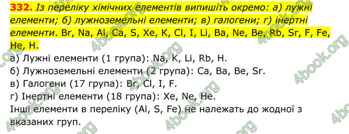ГДЗ Хімія 8 клас Григорович (2025) ГДЗ Хімія 8 клас Григорович (2025)