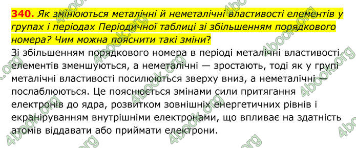 ГДЗ Хімія 8 клас Григорович (2025) ГДЗ Хімія 8 клас Григорович (2025)