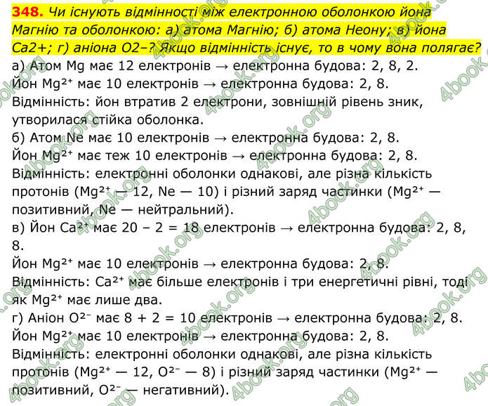 ГДЗ Хімія 8 клас Григорович (2025) ГДЗ Хімія 8 клас Григорович (2025)