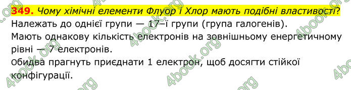 ГДЗ Хімія 8 клас Григорович (2025) ГДЗ Хімія 8 клас Григорович (2025)