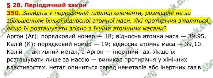ГДЗ Хімія 8 клас Григорович (2025) ГДЗ Хімія 8 клас Григорович (2025)
