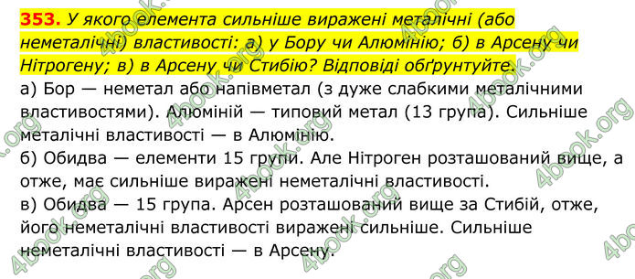 ГДЗ Хімія 8 клас Григорович (2025) ГДЗ Хімія 8 клас Григорович (2025)