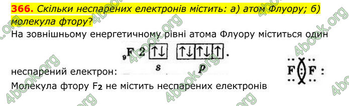 ГДЗ Хімія 8 клас Григорович (2025) ГДЗ Хімія 8 клас Григорович (2025)