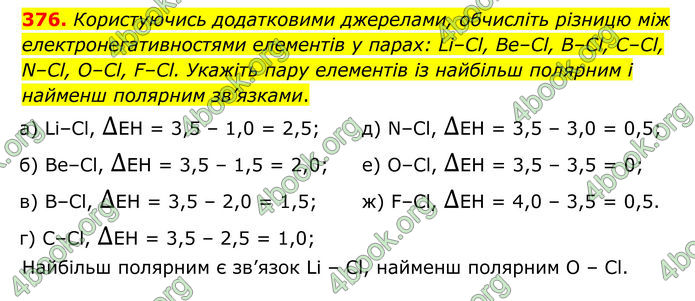 ГДЗ Хімія 8 клас Григорович (2025) ГДЗ Хімія 8 клас Григорович (2025)