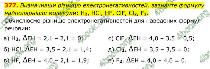 ГДЗ Хімія 8 клас Григорович (2025) ГДЗ Хімія 8 клас Григорович (2025)