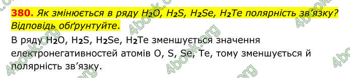ГДЗ Хімія 8 клас Григорович (2025) ГДЗ Хімія 8 клас Григорович (2025)