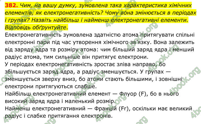 ГДЗ Хімія 8 клас Григорович (2025) ГДЗ Хімія 8 клас Григорович (2025)