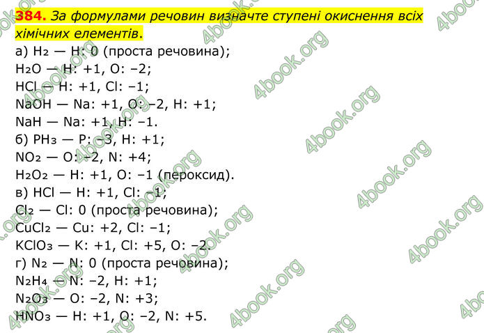 ГДЗ Хімія 8 клас Григорович (2025) ГДЗ Хімія 8 клас Григорович (2025)