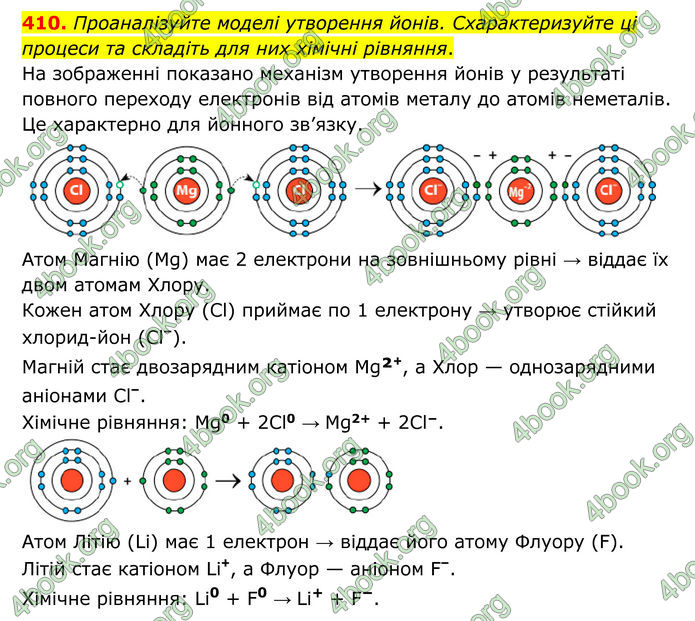 ГДЗ Хімія 8 клас Григорович (2025) ГДЗ Хімія 8 клас Григорович (2025)