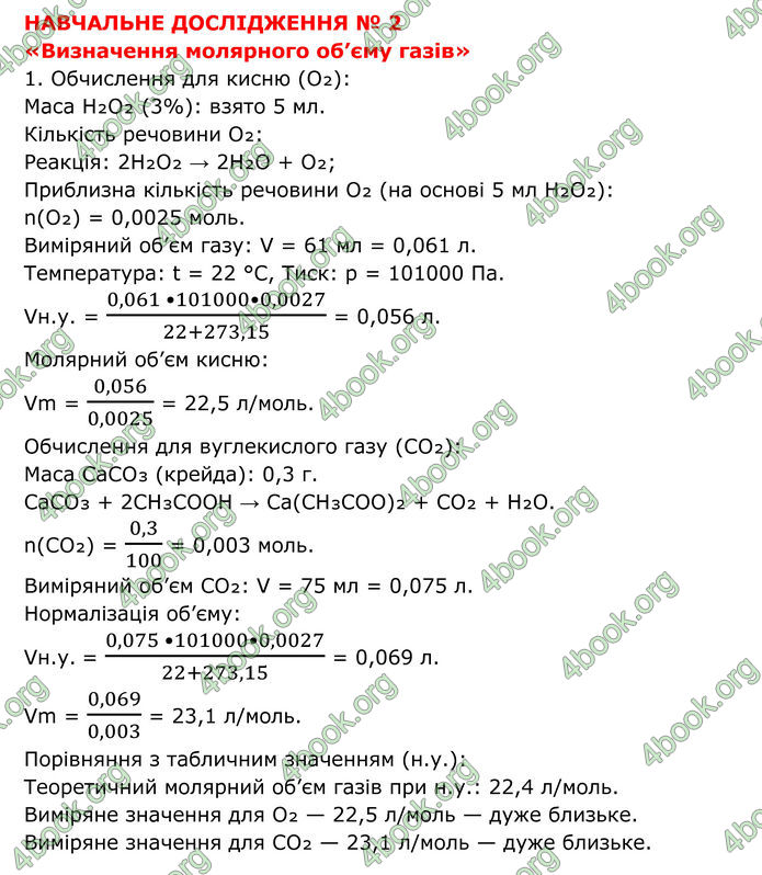 ГДЗ Хімія 8 клас Григорович (2025)