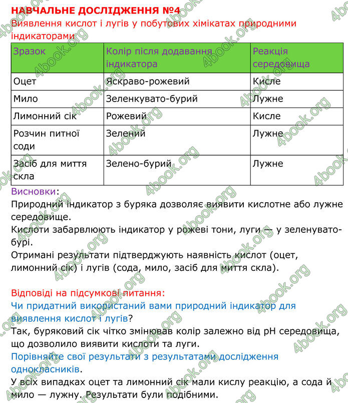 ГДЗ Хімія 8 клас Григорович (2025) ГДЗ Хімія 8 клас Григорович (2025)