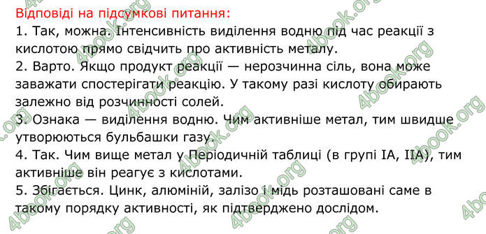 ГДЗ Хімія 8 клас Григорович (2025)