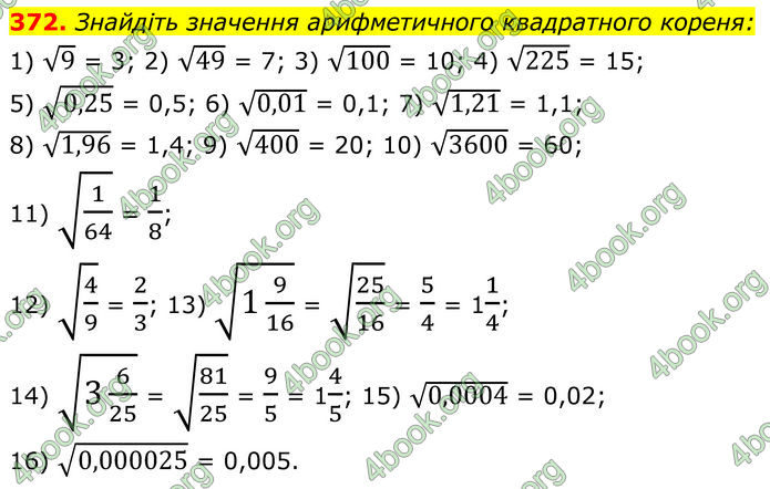 ГДЗ Алгебра 8 клас Мерзляк (2025)