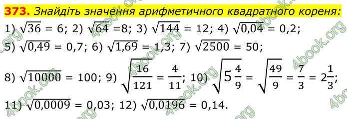 ГДЗ Алгебра 8 клас Мерзляк (2025)