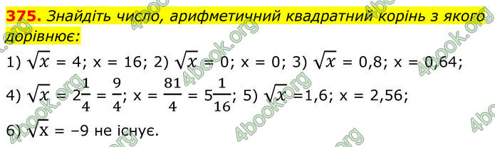 ГДЗ Алгебра 8 клас Мерзляк (2025)