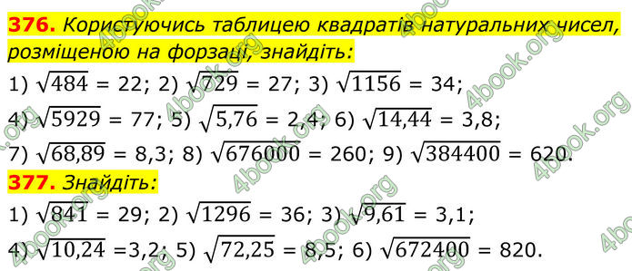 ГДЗ Алгебра 8 клас Мерзляк (2025)