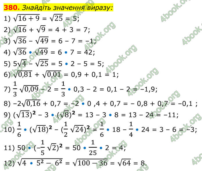 ГДЗ Алгебра 8 клас Мерзляк (2025)