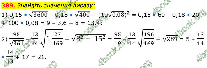 ГДЗ Алгебра 8 клас Мерзляк (2025)