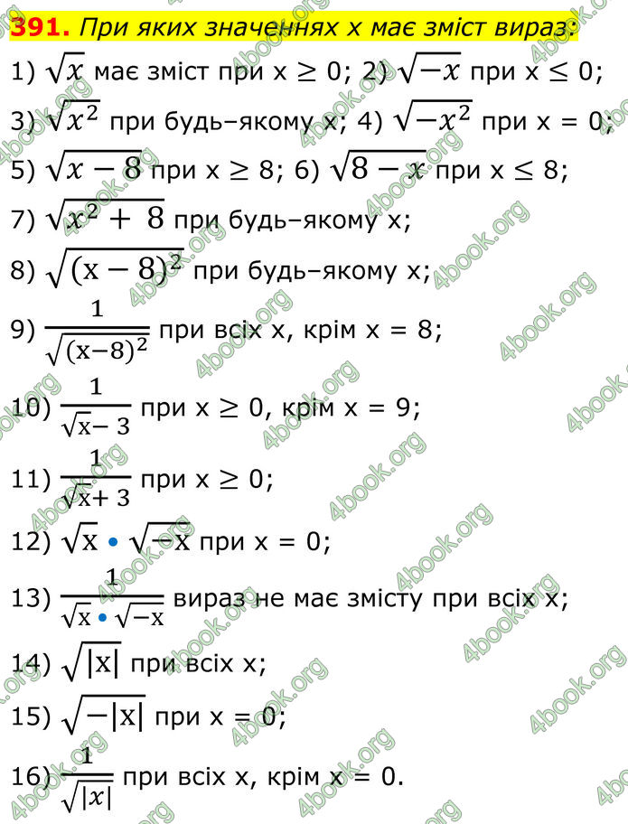 ГДЗ Алгебра 8 клас Мерзляк (2025)