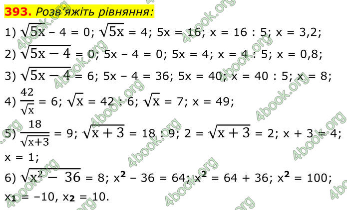ГДЗ Алгебра 8 клас Мерзляк (2025)