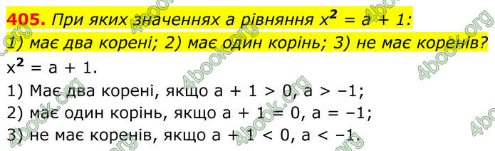 ГДЗ Алгебра 8 клас Мерзляк (2025)