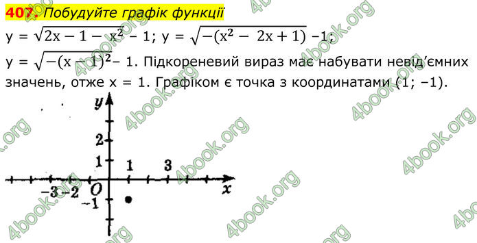 ГДЗ Алгебра 8 клас Мерзляк (2025)