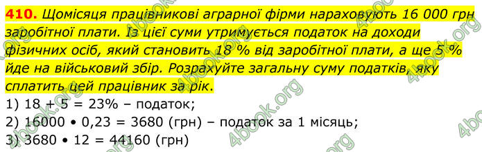 ГДЗ Алгебра 8 клас Мерзляк (2025)