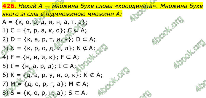 ГДЗ Алгебра 8 клас Мерзляк (2025)